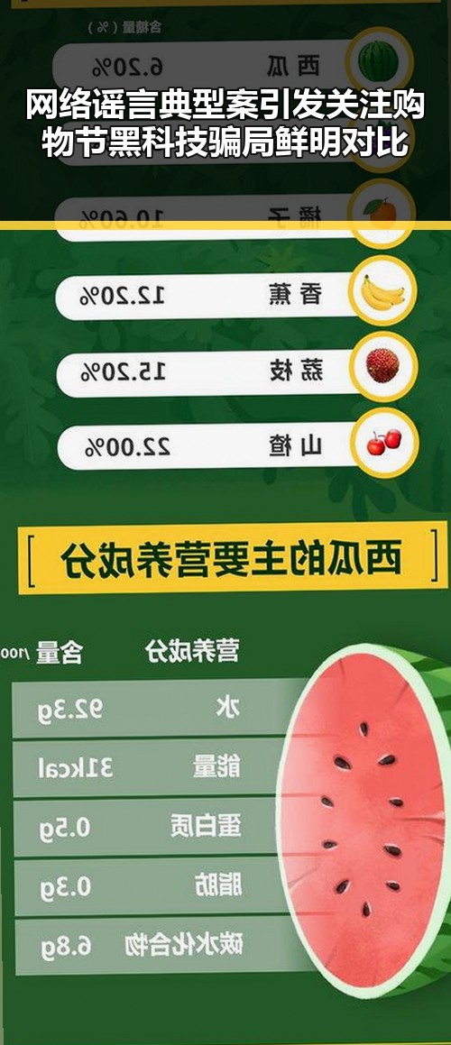 网络谣言典型案引发关注购物节黑科技骗局鲜明对比